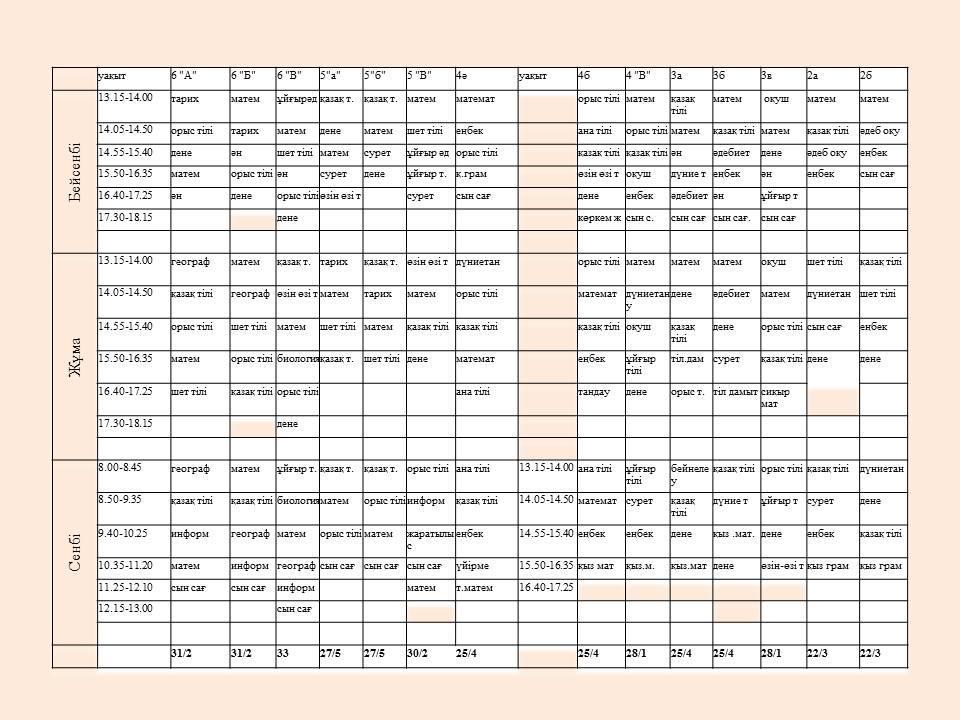 Сабақ кестесі