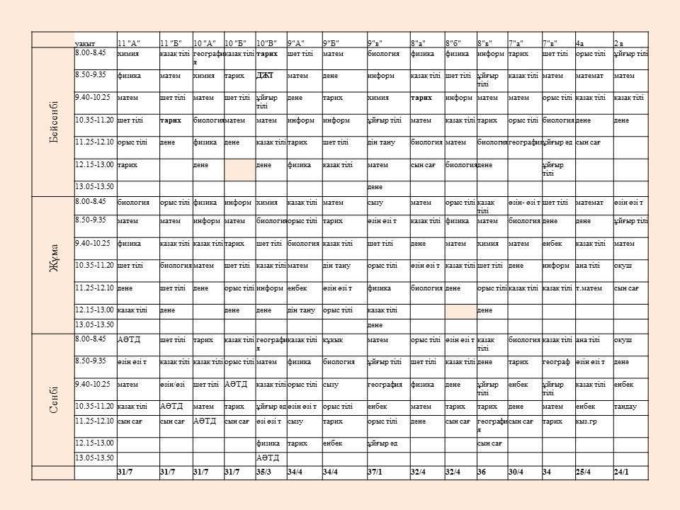 Сабақ кестесі
